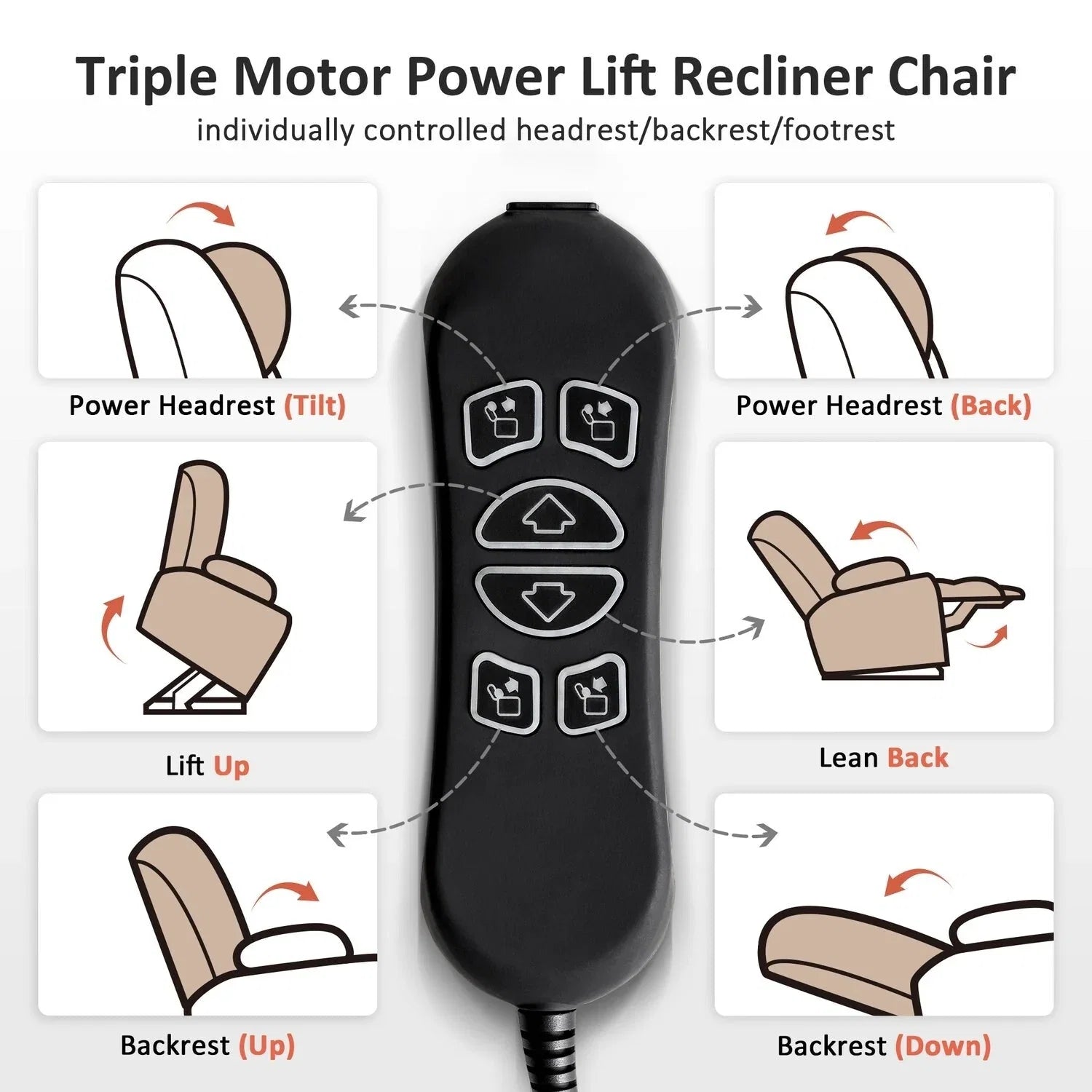 Fauteuil inclinable électrique double moteur grand et large MCombo avec massage et double chauffage pour personnes âgées de grande taille, tissu R7635