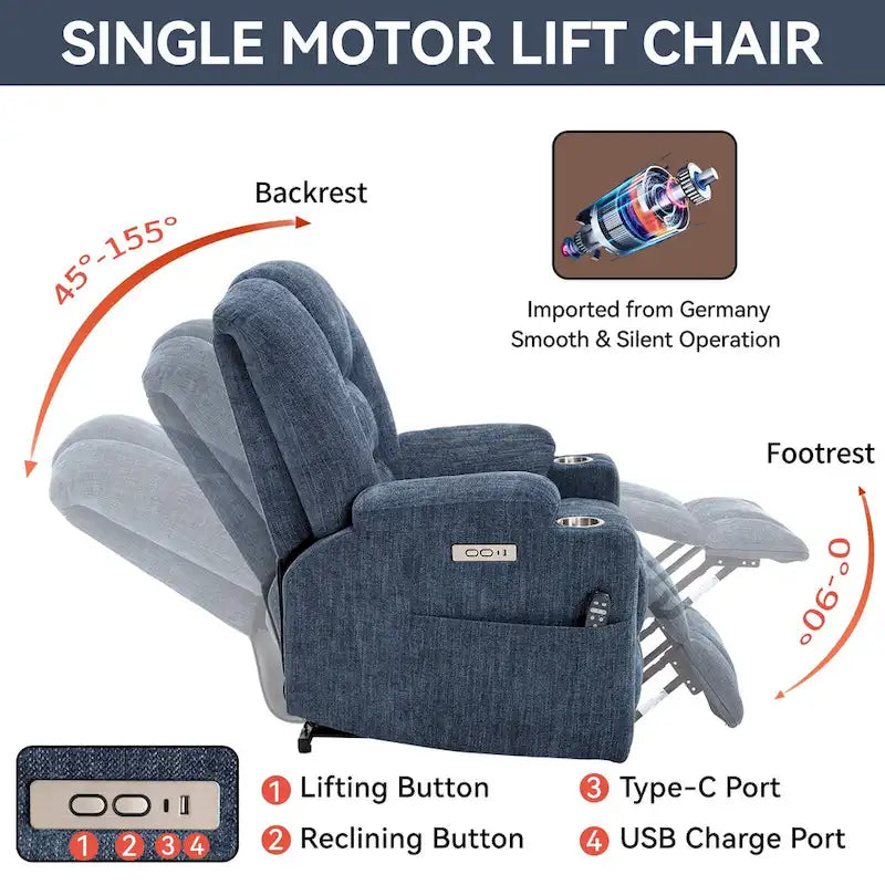 Fauteuil inclinable Power Lift avec massage et chaleur, fauteuils inclinables larges et rembourrés Lazy Boy avec ports USB, Type C et 2 porte-gobelets en acier