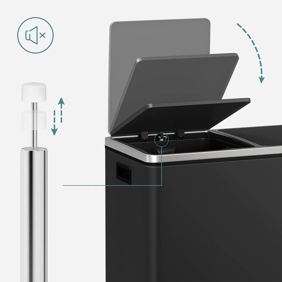 SONGMICS Poubelle double, 60L, en acier inoxydable, noire